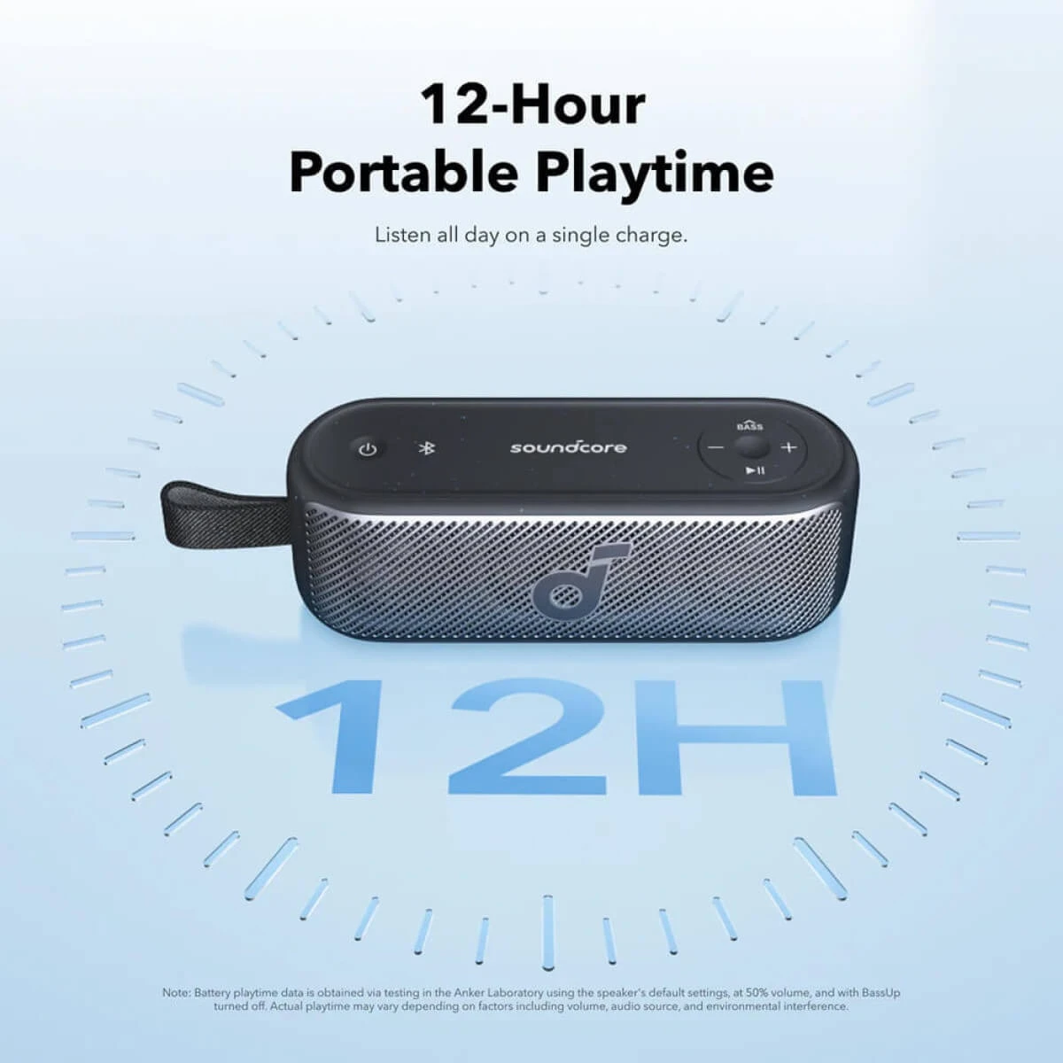 Anker Soundcore BT zvučnik Motion 100 20W + kabl type-C na type-C plava