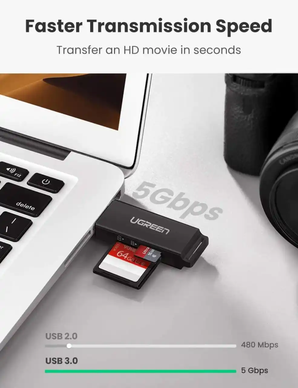 Card Reader USB 3.0 Ugreen CM104 TF+SD Dual čitač kartica