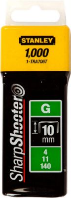 Stanley klamerice 1-TRA706T