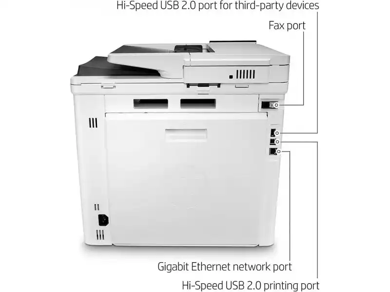 MFP HP Color LaserJet Enerprise M480f 600x600/27ppm/2GB/Duplex/ADF/Fax/LAN, Set tonera 415/6, 3QA55A