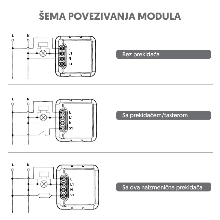 Wi-Fi smart prekidač-modul bez N provodnika, 100W
