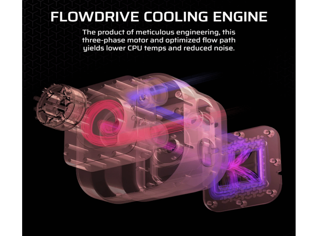 Kuler za CPU CORSAIR iCUE LINK TITAN 280 RX/RGB/AIO/280mm/dual fan/vodeno hladenje/crna