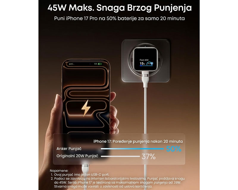 Nano 45W putni zidni punjač sa ekranom, USB-C port, plavi