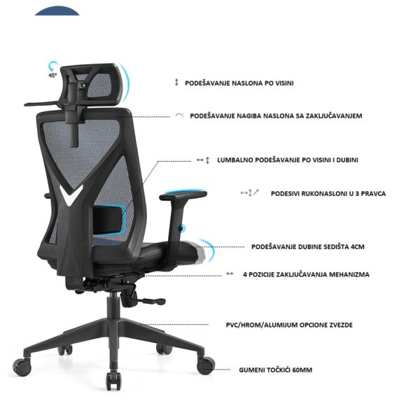 Ergonomska radna stolica M 296