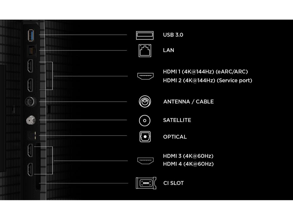 Televizor TCL 55P8L/QLED-Mini LED/55"/4K UHD/144Hz/Google TV/crna