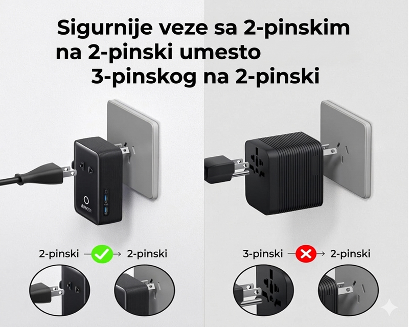 Nano 20W putni zidni punjač 5-portova (2x USB-A, 2x USB-C, utičnica EU na US, UK, AU i EU), crni