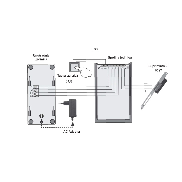 Žični interfon sa RFID čitačem
