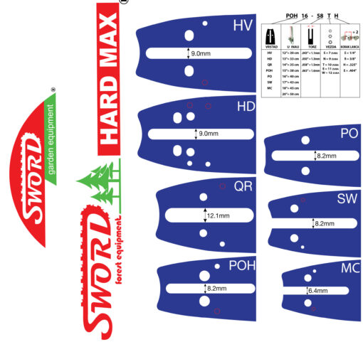 Vodilica 14″- 35 cm – SWORD 3/8 1,3 26 zuba- partner, husqvarna, dolmar, villager