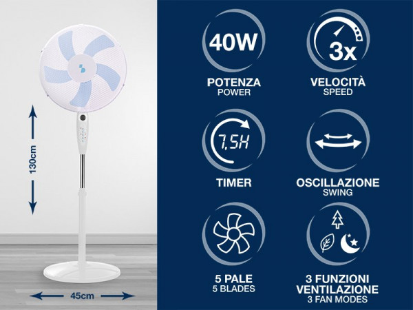 Ventilator P206VEN131