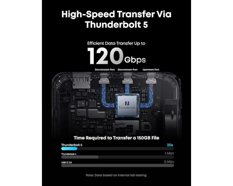 Prime Thunderbolt 5 Docking Stanica 140W, 14u1, siva