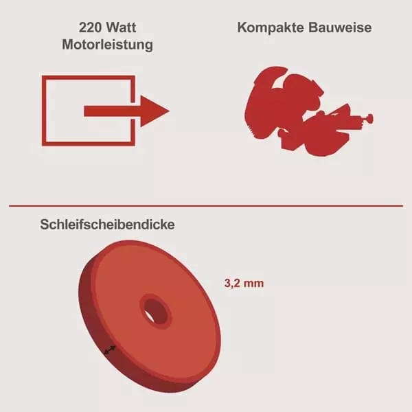Scheppach oštrač lanca KS1200