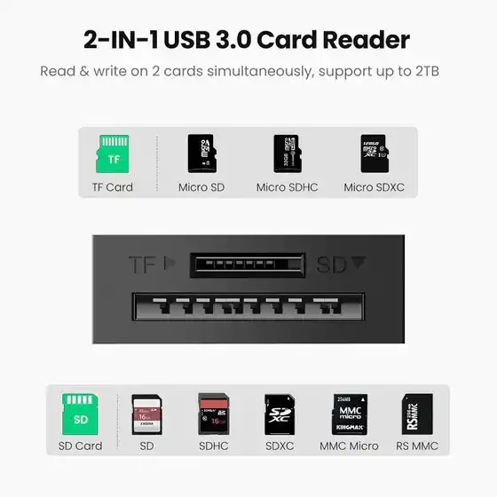 USB 3.0 čitač kartica Ugreen CR127 TF+SD