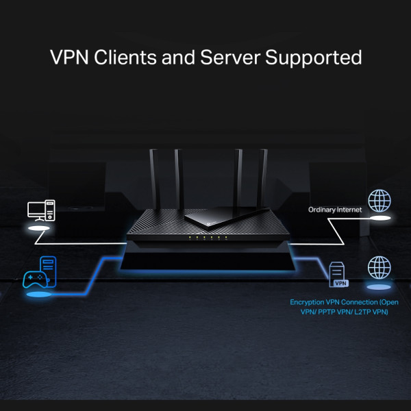 LAN Router TP-Link Archer AX55Pro AX3000/WiFi6/4 2.5G LAN