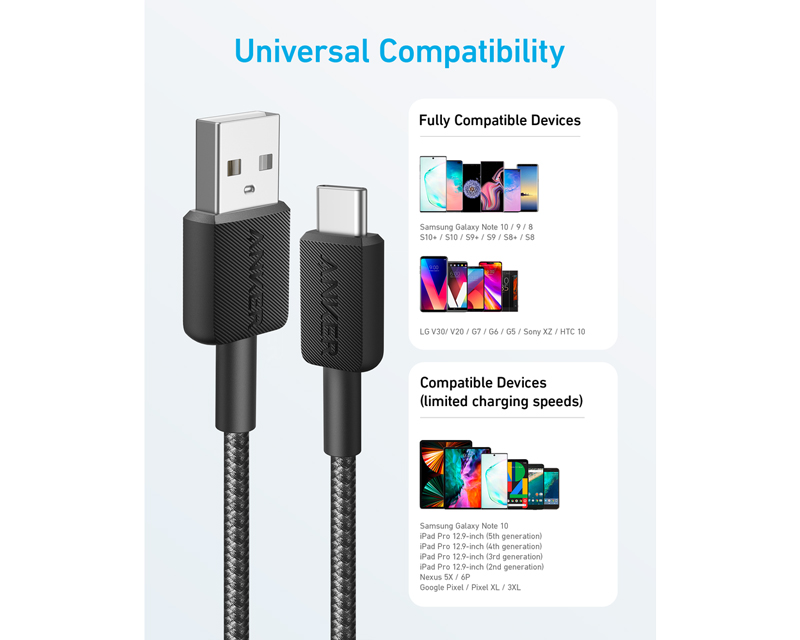 322 USB tip-A na USB tip-C kabl M/M 1.8m, 18W, pleteni, crni