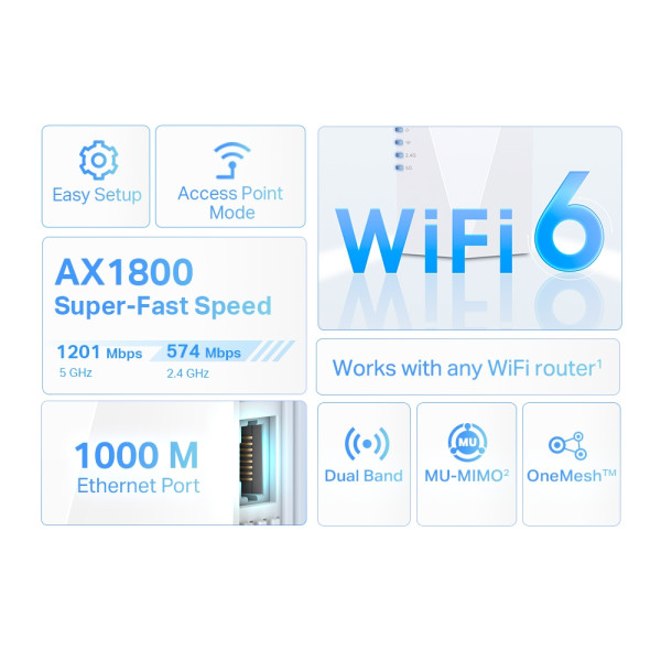 LAN Range extender TP-LINK RE600X WiFi 6 AX1800/bual band