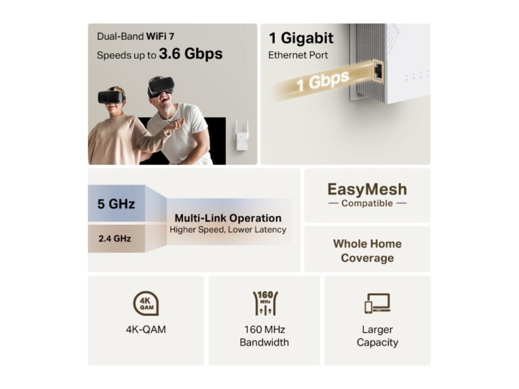 Extender TP-LINK BE3600 Dual-Band Wi-Fi 7 Range Extender