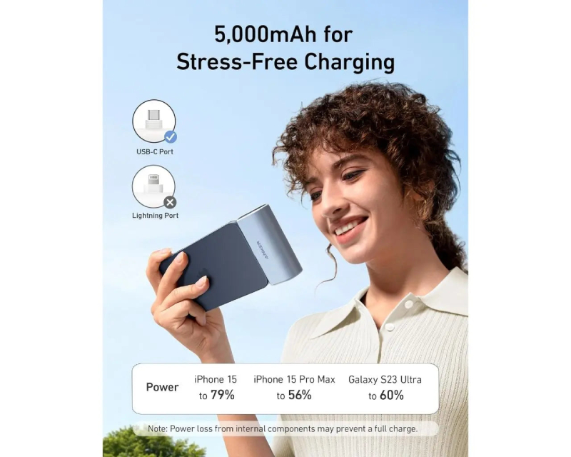 Nano 5000mAh, 22.5W, sa ugrađenim USB-C konektorom, Power Bank crni