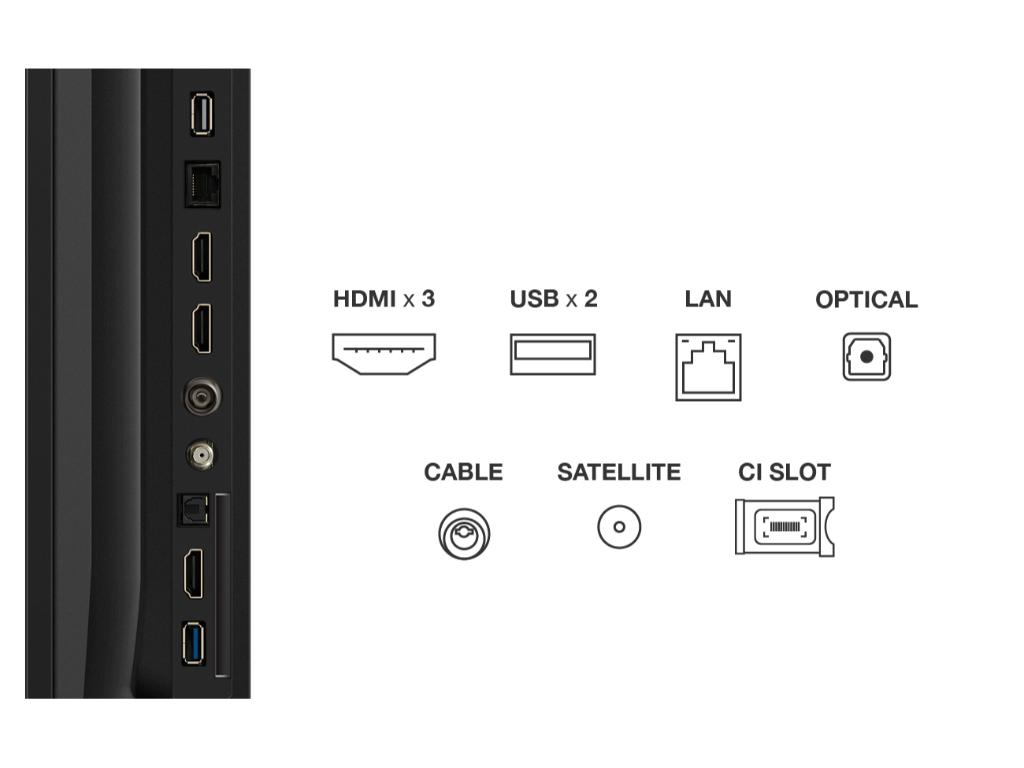 Televizor TCL 75V6C/75"/4K UHD/60Hz/Google TV/crna