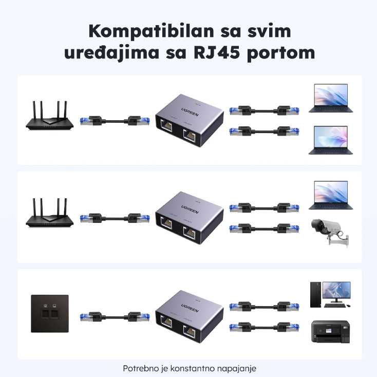 LAN adapter-spliter