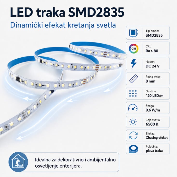 RUNNING LED / trčeća LED traka 120 LED/m 6000K WS16703 IP20 24V