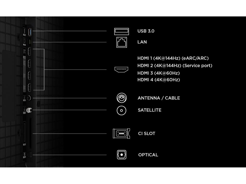 Televizor TCL 98P8L/QLED-Mini LED/98"/4K UHD/144Hz/Google TV/crna