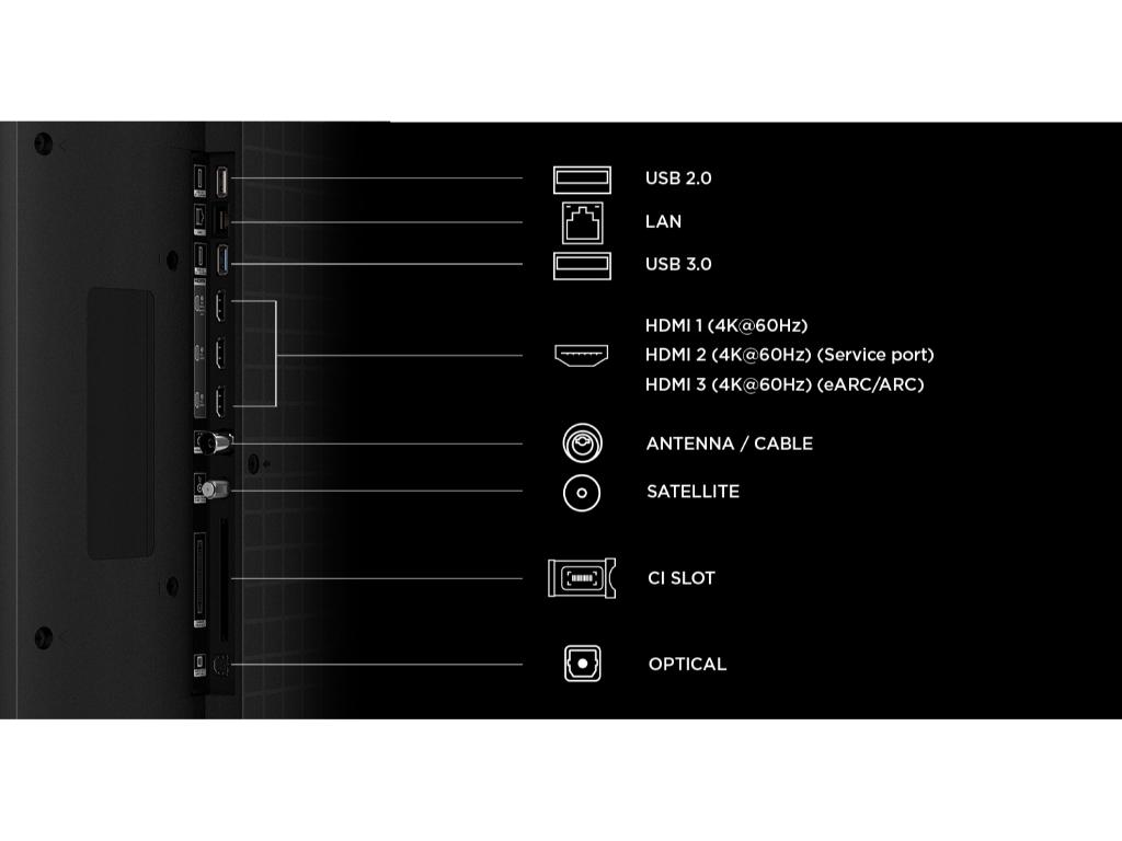 Televizor TCL 85P7L/QLED/85"/4K UHD/60Hz/Google TV/crna