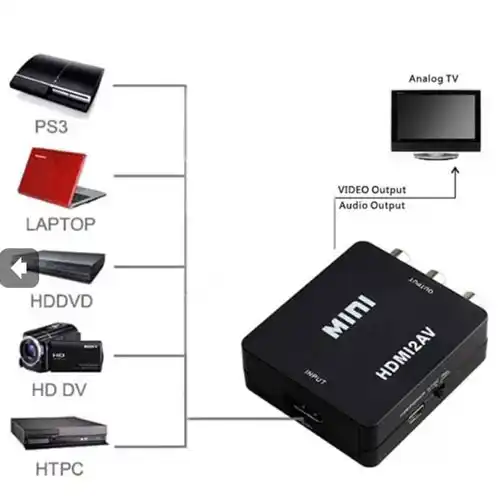 Adapter konverter HDMI-AV 1080p Linkom