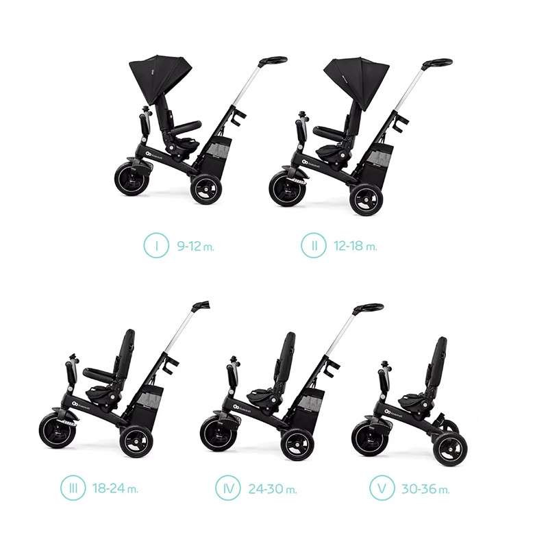 KINDERKRAFT TRICIKL EASY TWIST 2U1 BLACK
