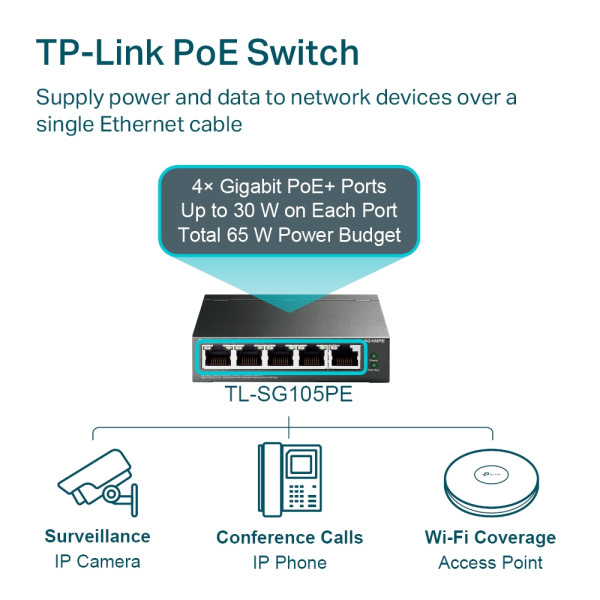 LAN Switch TP-LINK TL-SG105PE 5port 10/100/1000Mbps/4PoE/Metal