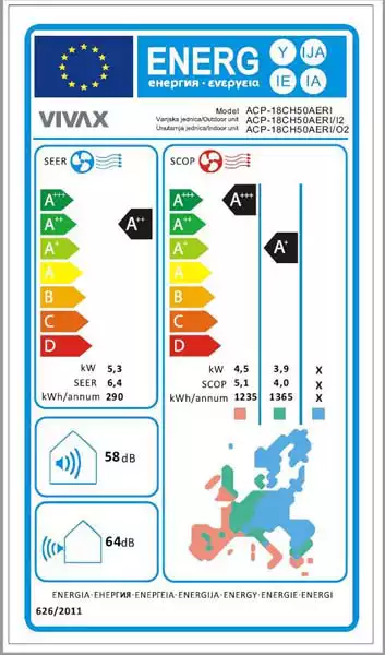 Klima uređaj Vivax Cool ACP-18CH50AERI+  Inverter