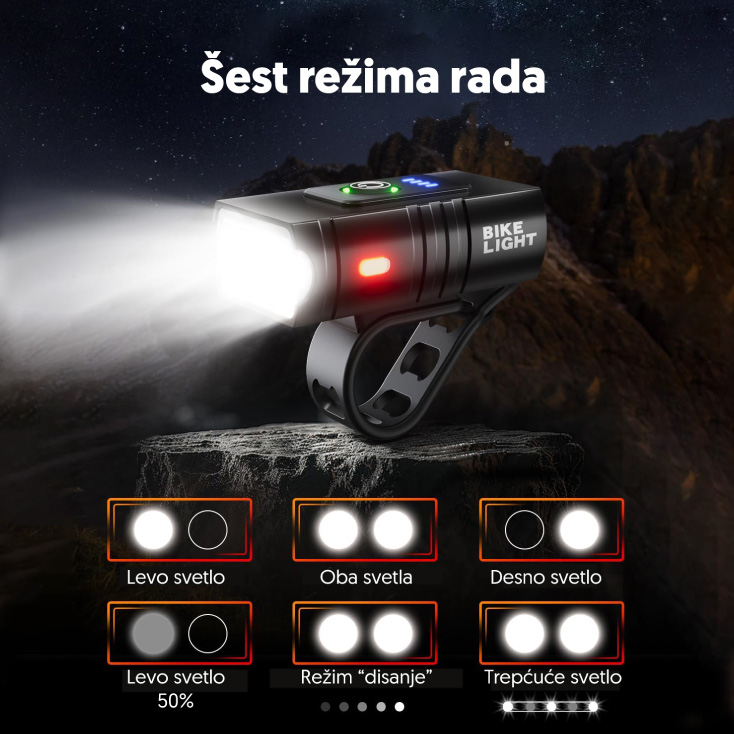 Punjiva LED lampa za bicikl sa LED diodama