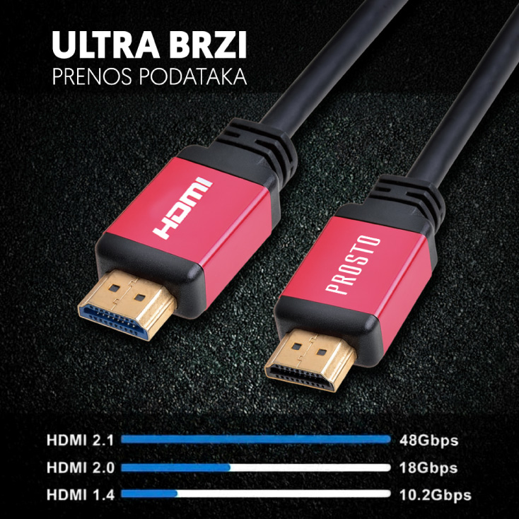 HDMI V2.1 kabel pozlaćen 8K 48Gbps 5m